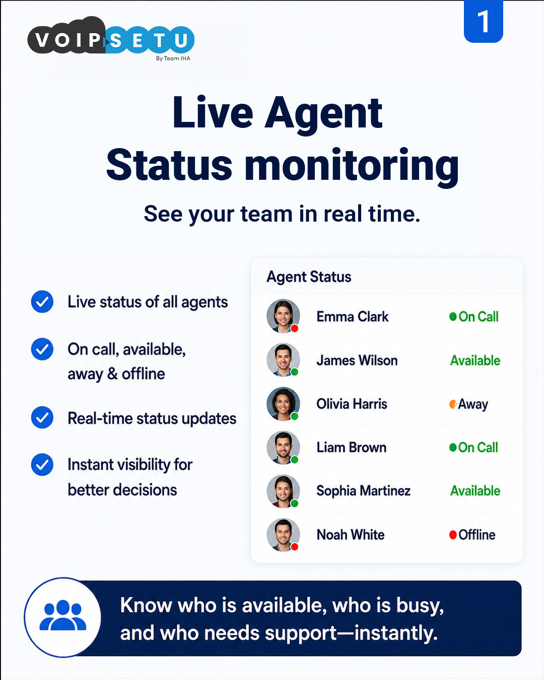 Wallboard — Live agent status monitoring