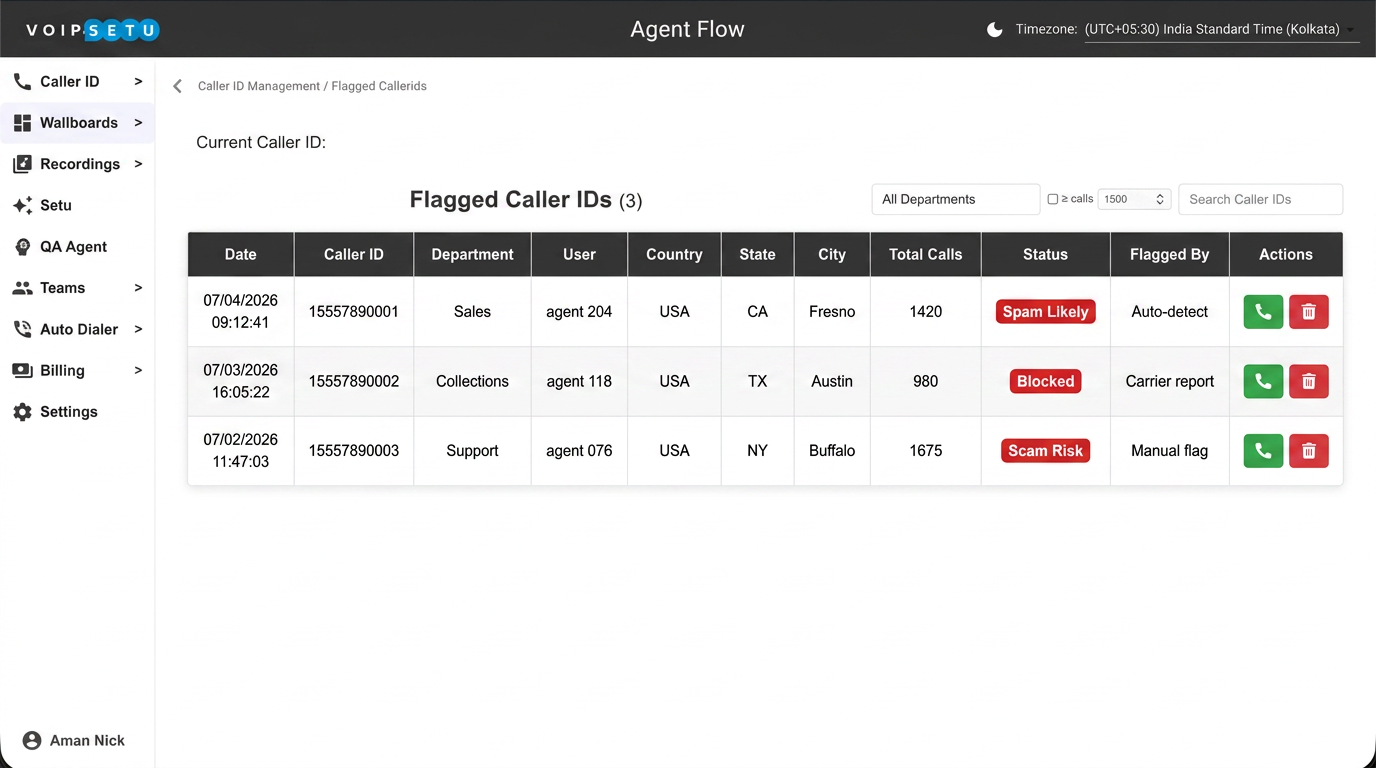 Caller ID — Flagged caller IDs