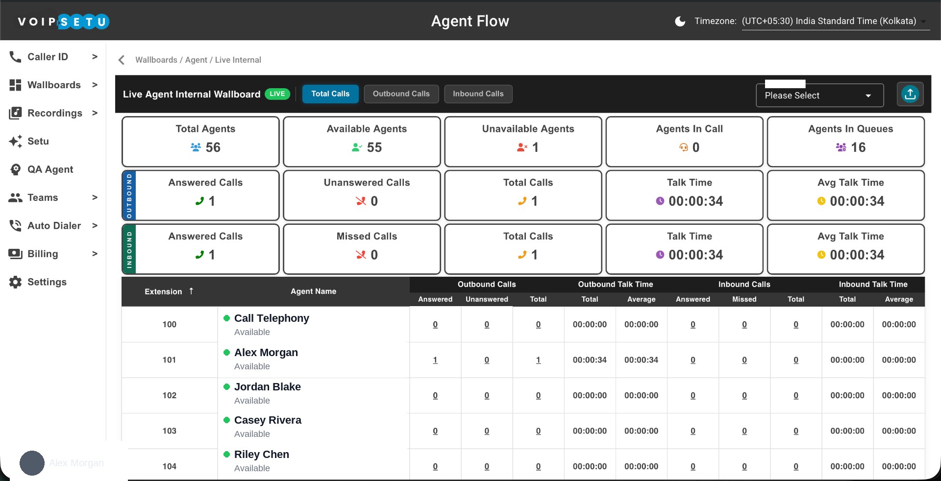 Wallboard — Live Wallboard — internal calls