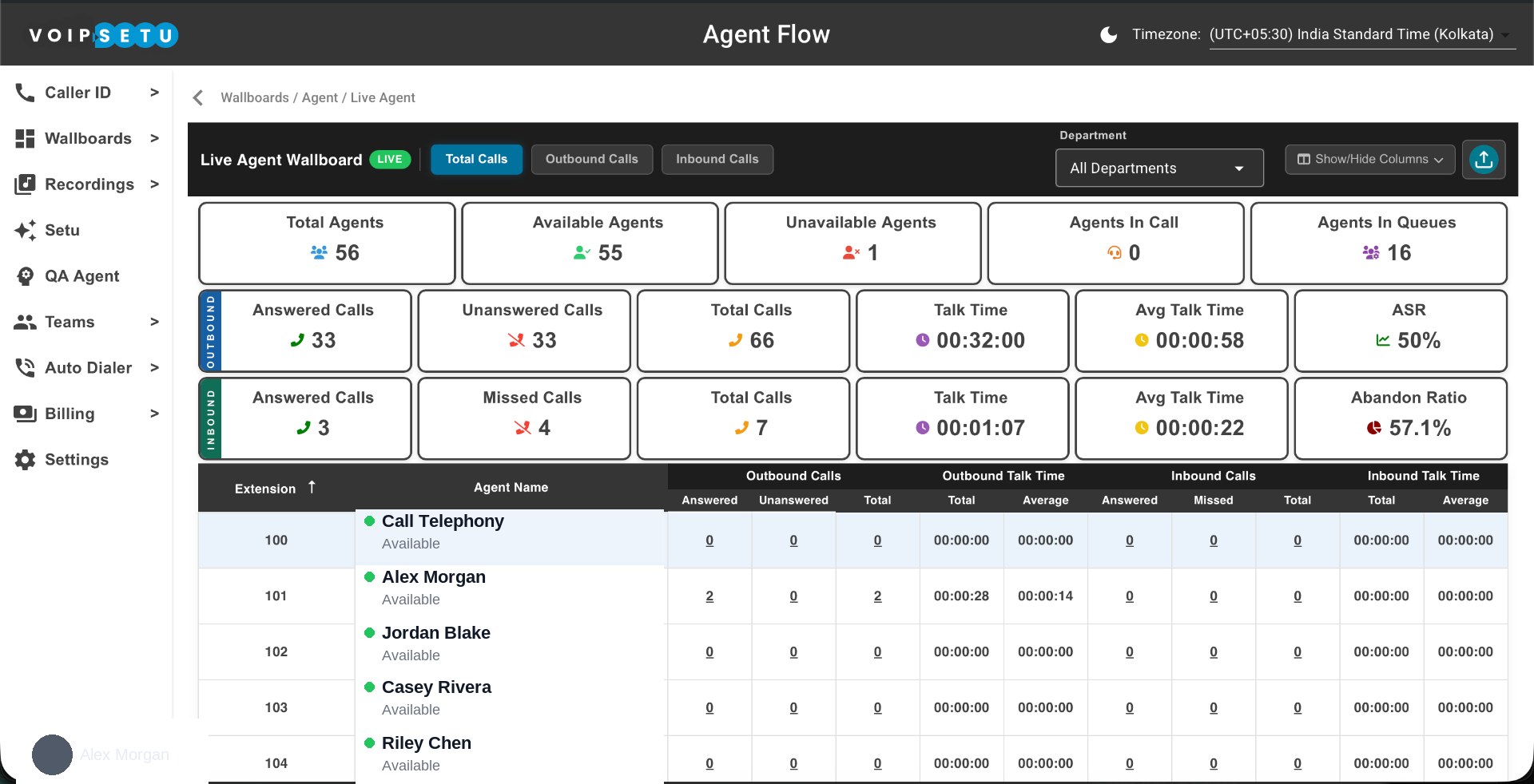 Wallboard — Live Wallboard — full view