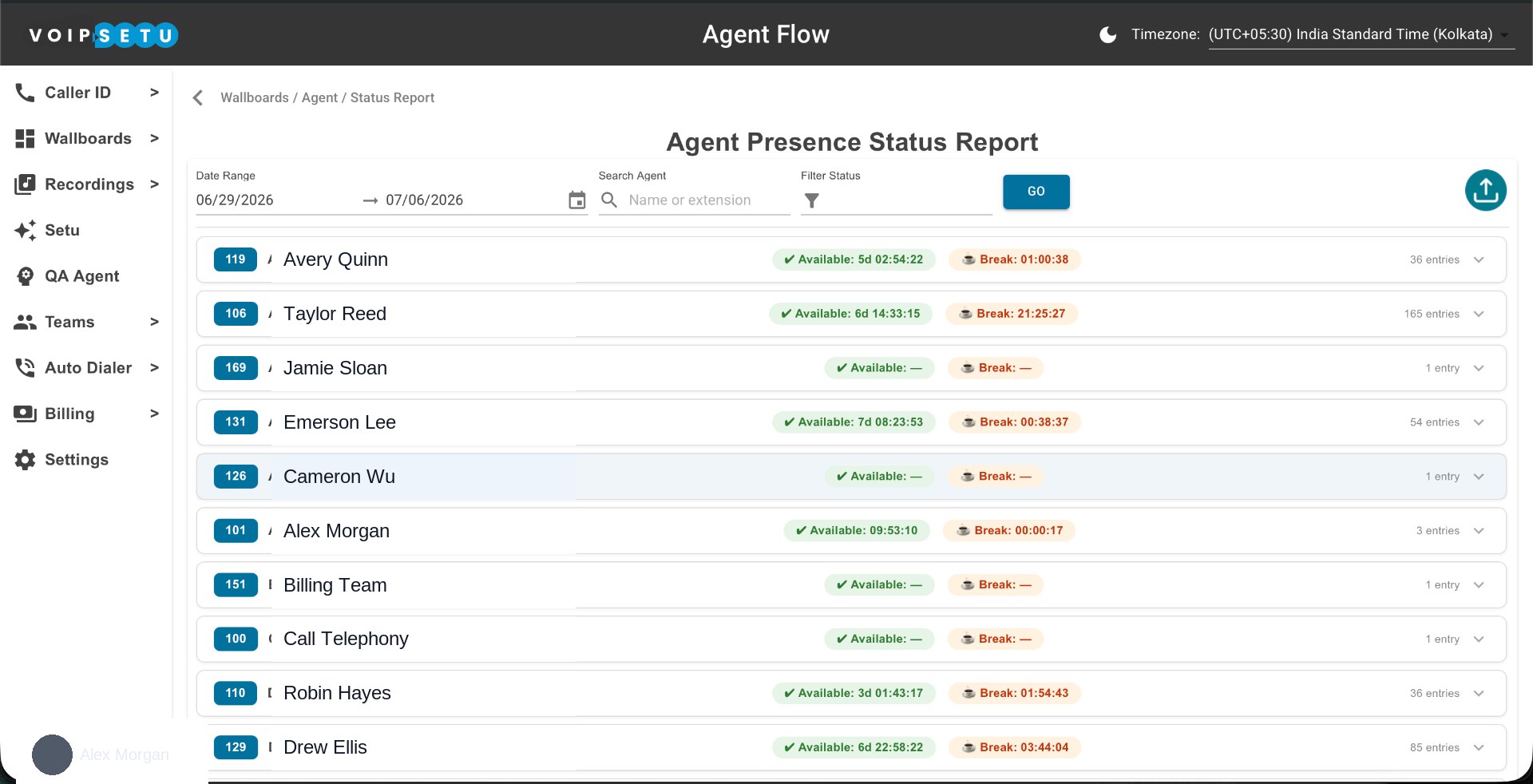 Wallboard — Agent Presence Status Report